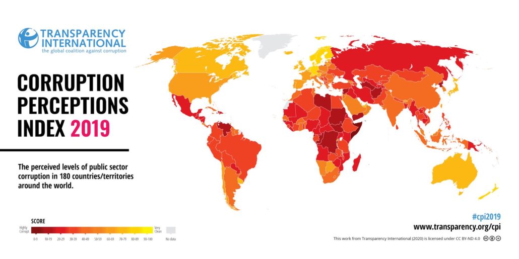 corruption in sri lanka essay